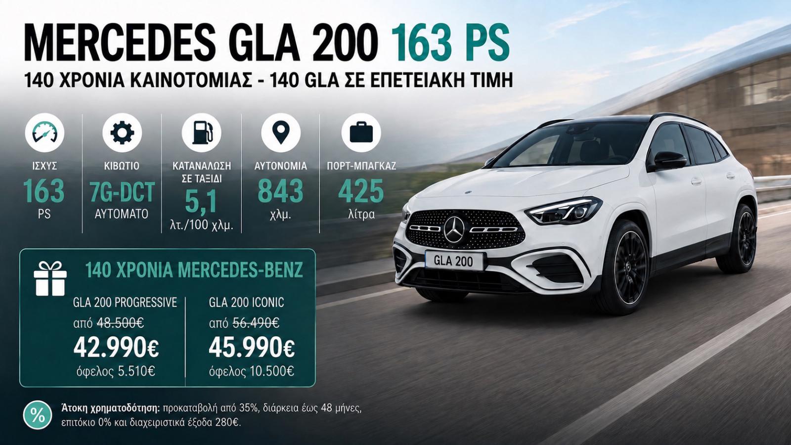 140 χρόνια καινοτομίας: Η Mercedes προσφέρει 140 GLA σε επετειακή τιμή 140 χρόνια καινοτομίας: Η Mercedes προσφέρει 140 GLA σε επετειακή τιμή